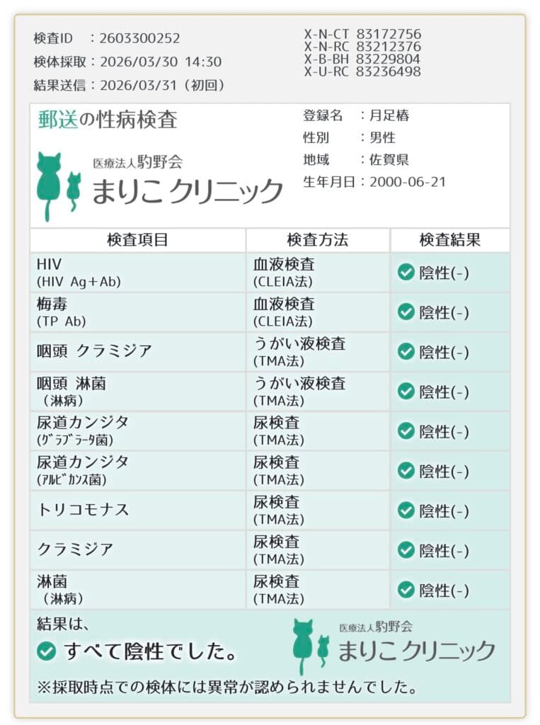 性病検査結果‼️今月もよろしくお願い致します‼️